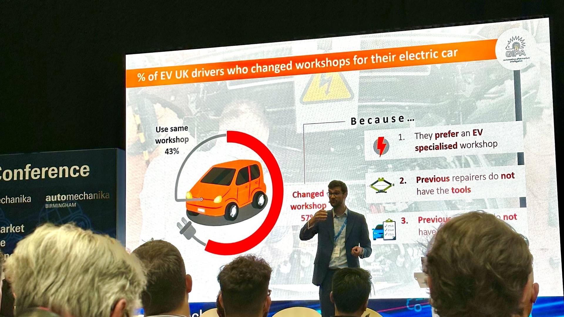 Automechanika - Garage Services Online suggests considering your local market when investing in EV and Hybrid equipment and training